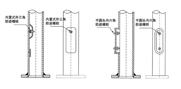 配电门采用内六角螺栓或三角内置式三角螺栓锁定